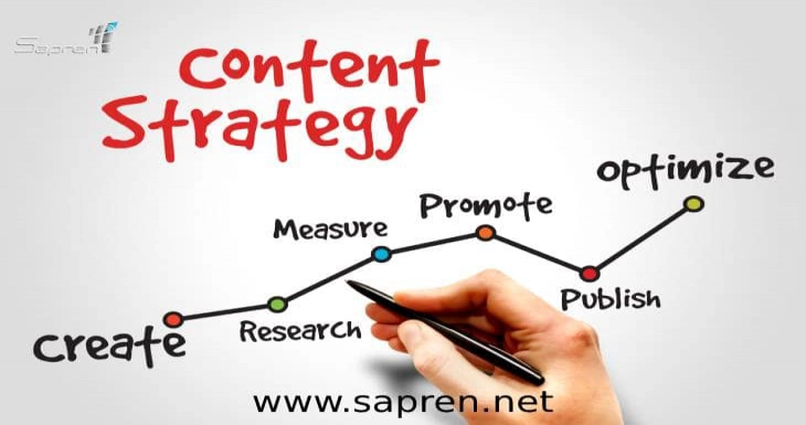 نحوه ساخت استراتژی مناسب برای تولید محتوا سایت