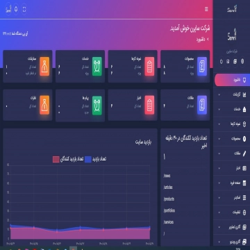 داشبورد مدیریتی